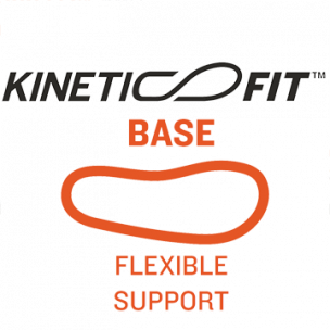 Kinetic Fit Base