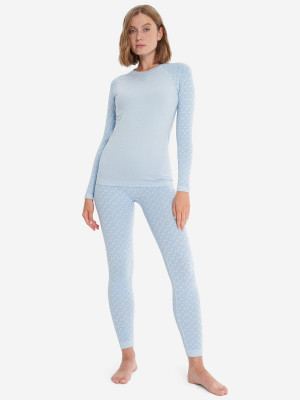 Термобелье