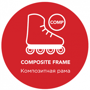 Composite frame