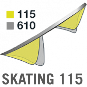 Skating 115