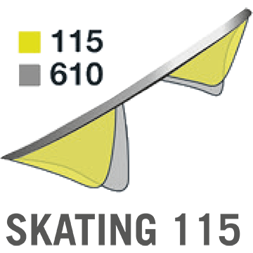 Skating 115