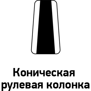 Коническая рулевая колонка