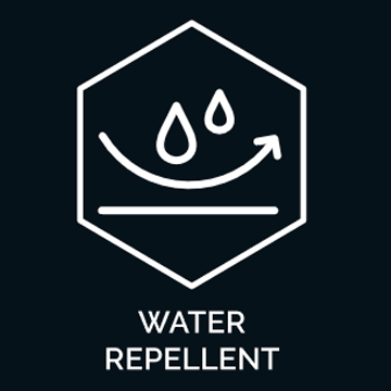 Water Repellent