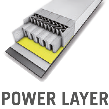 Power Layer