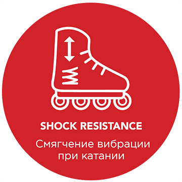 SHOCK RESISTANCE