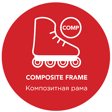 Composite frame