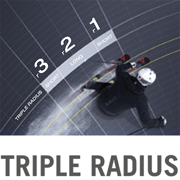 TRIPLE RADIUS