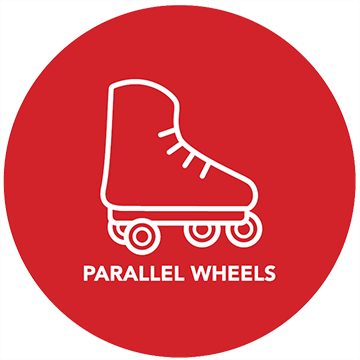 Parallel Wheels