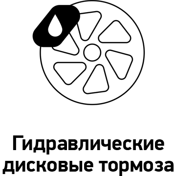 Дисковые гидравлические тормоза