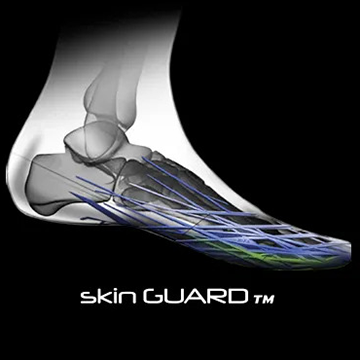 Skinguard