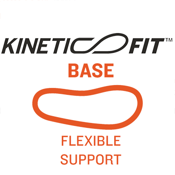 Kinetic Fit Base