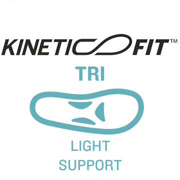 Kinetic Fit Tri