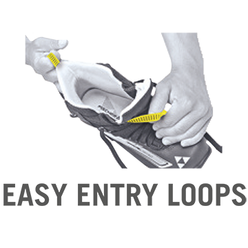 Easy Entry Loops