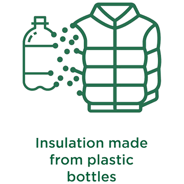 Recycled Insulation