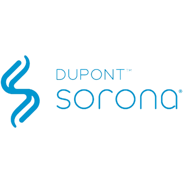 SORONA