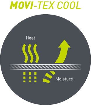 MOVI-tex cool