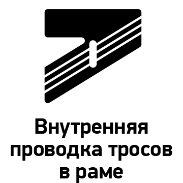Внутренняя проводка тросов в раме